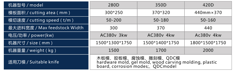 亚洲城登录大厅
