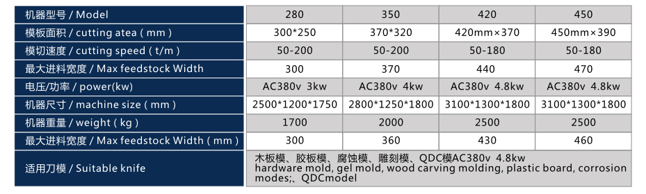 亚洲城登录大厅