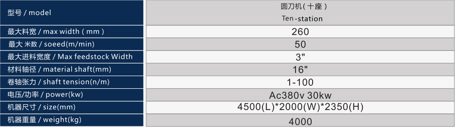 亚洲城登录大厅